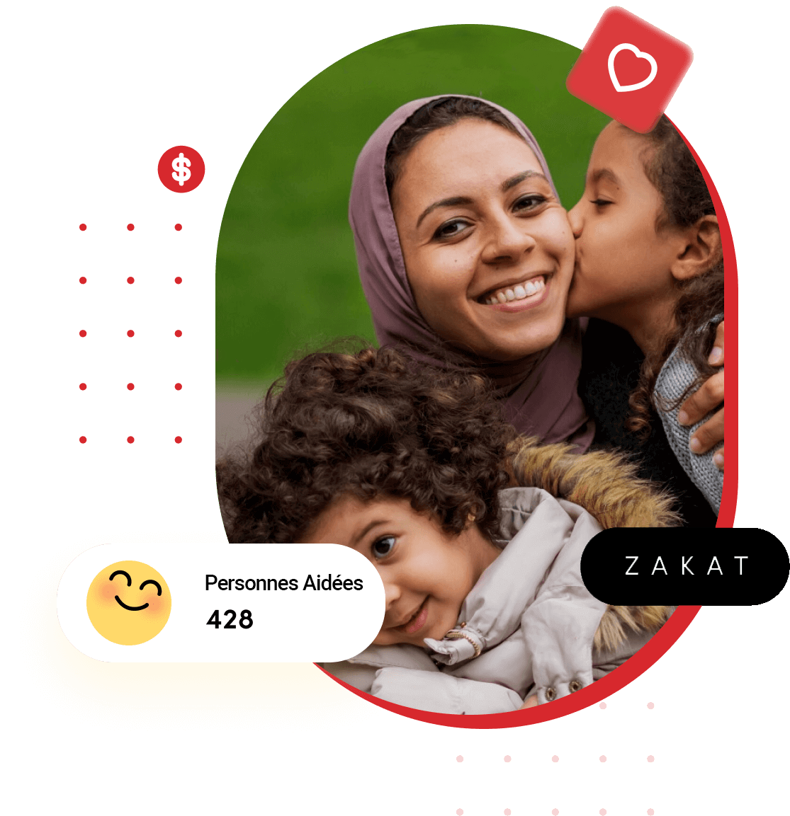 Swiss Zakat Foundation